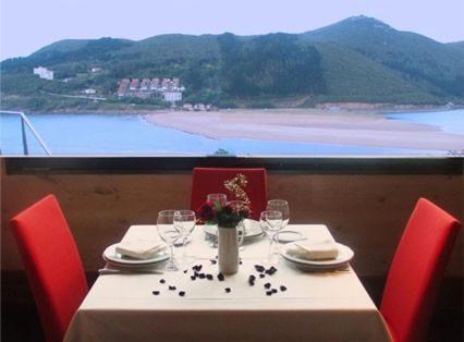 Portuondo Parking Gratuito Vakantiepark Mundaka
